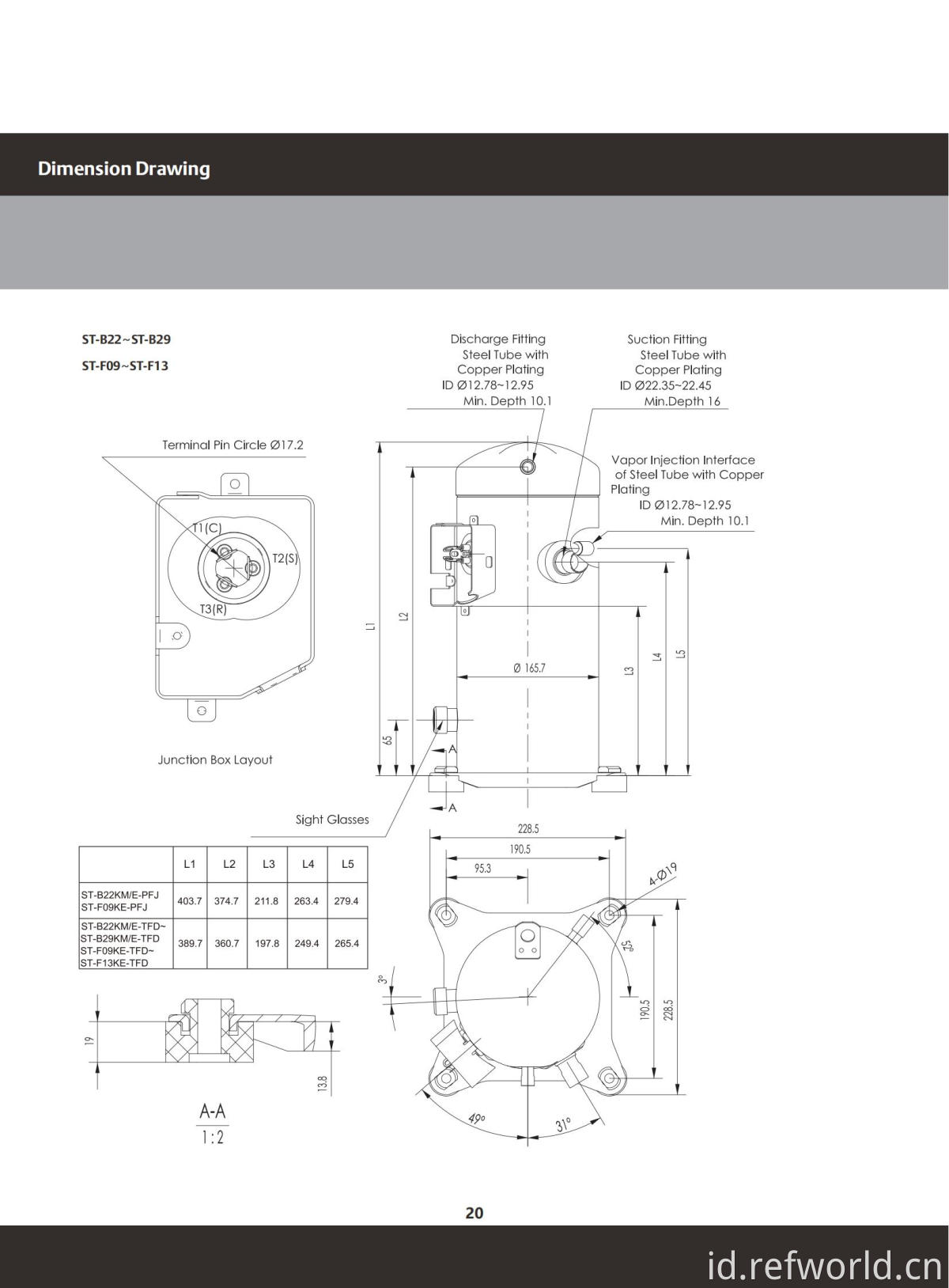 ScrollTech ST-B ST-F Series_21